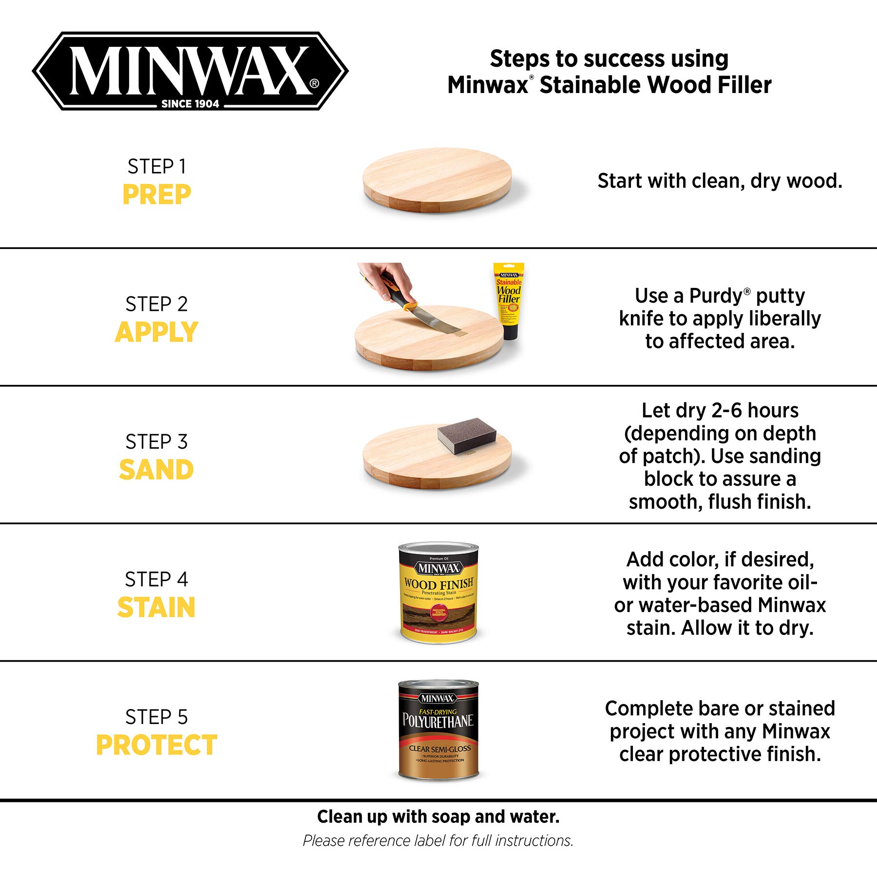 Minwax 42851000 Stainable Wood Filler, 1 oz, Natural - Image 6