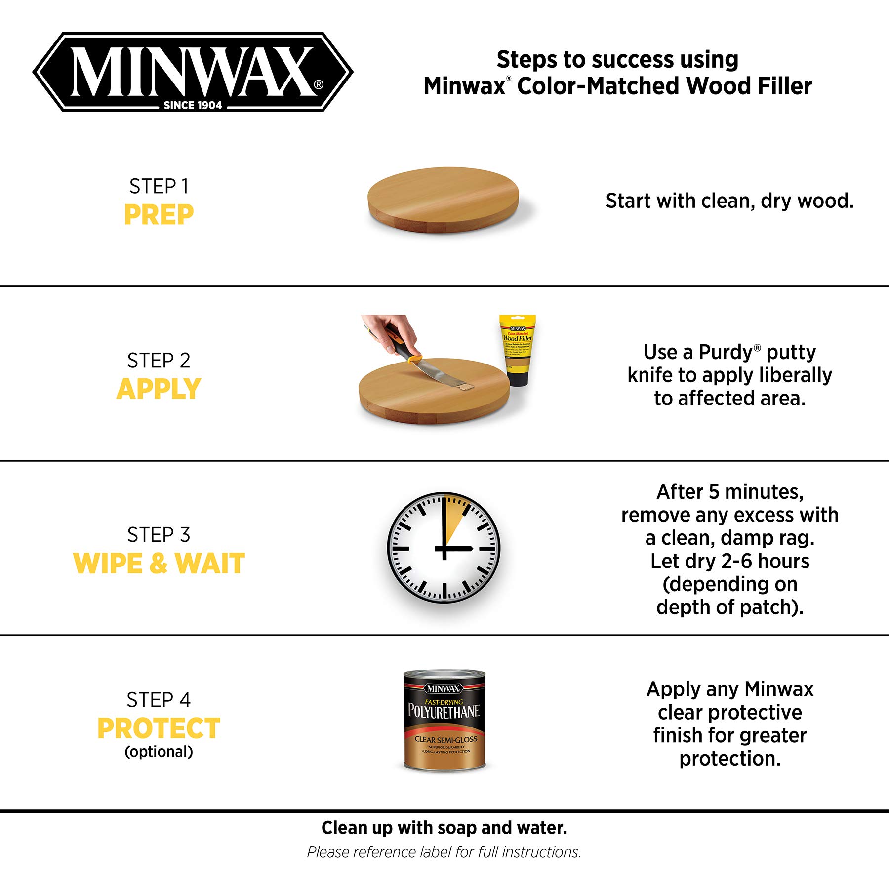 Minwax Color-Matched Wood Filler, White, 6 oz - Image 7