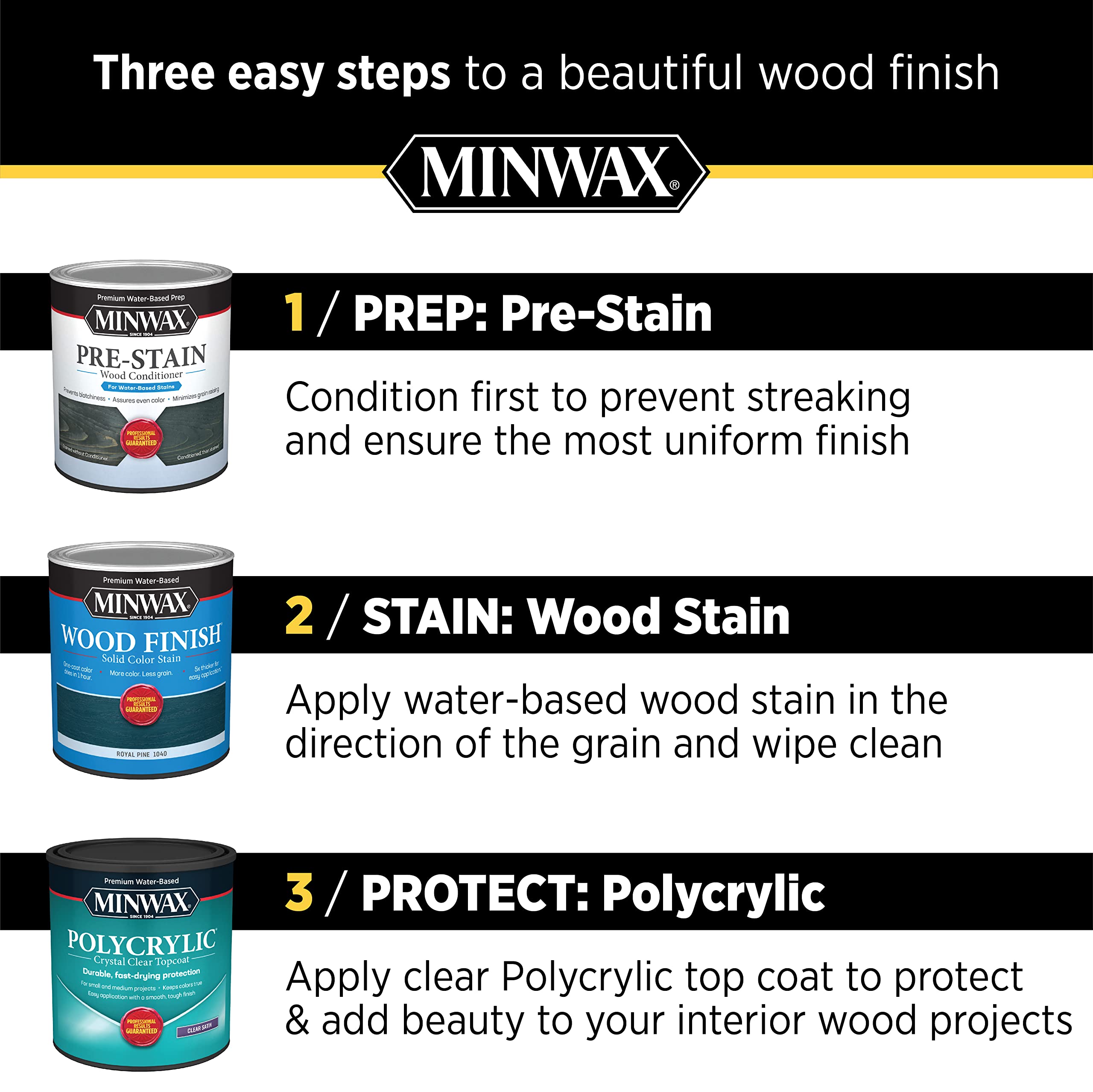 Minwax Polycrylic Protective Finish, Clear Matte, 1/2 Pint, 222224444 - Image 6