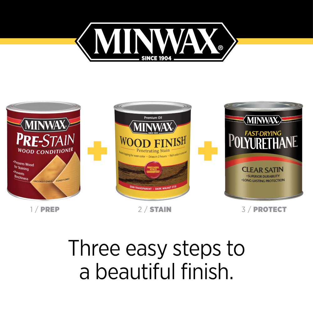 Minwax 711510000 Wood Finish True Black Gallon - Image 9